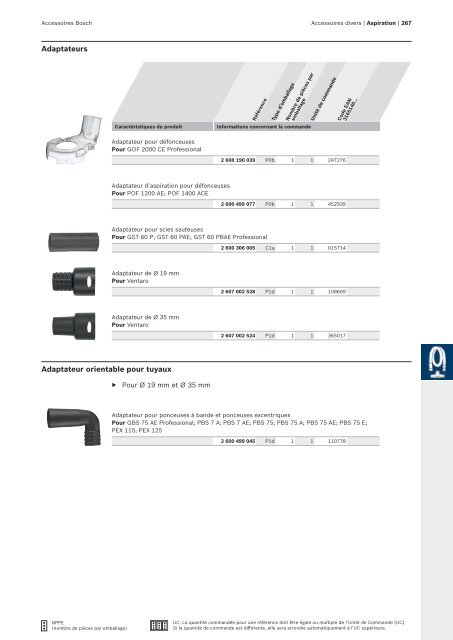 Bosch : des solutions polyvalentes.