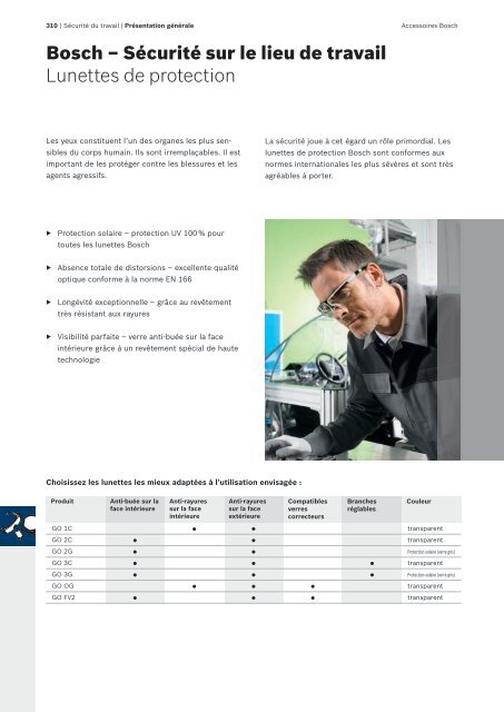 Bosch : des solutions polyvalentes.