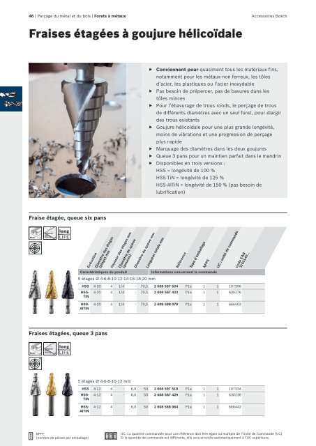 Bosch : des solutions polyvalentes.