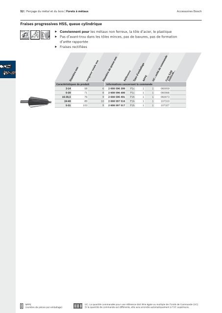 Bosch : des solutions polyvalentes.