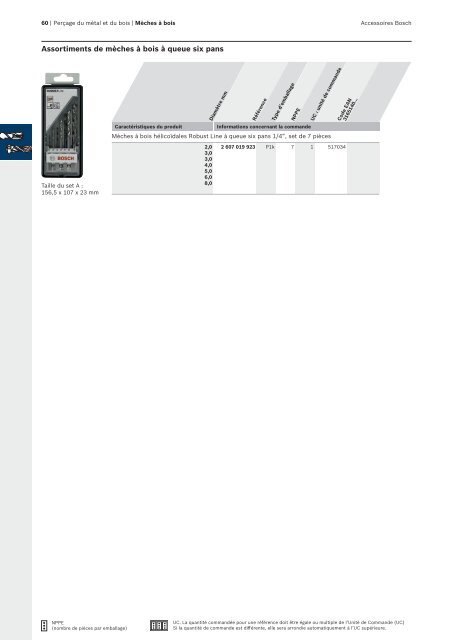 Bosch : des solutions polyvalentes.