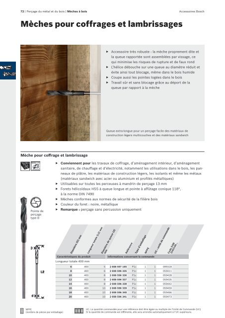 Bosch : des solutions polyvalentes.