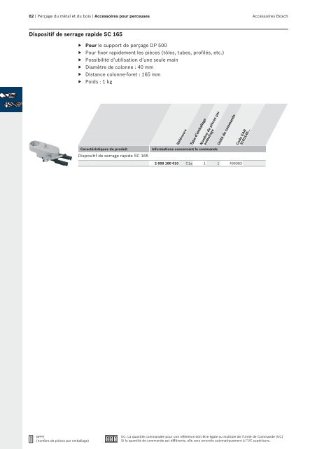 Bosch : des solutions polyvalentes.