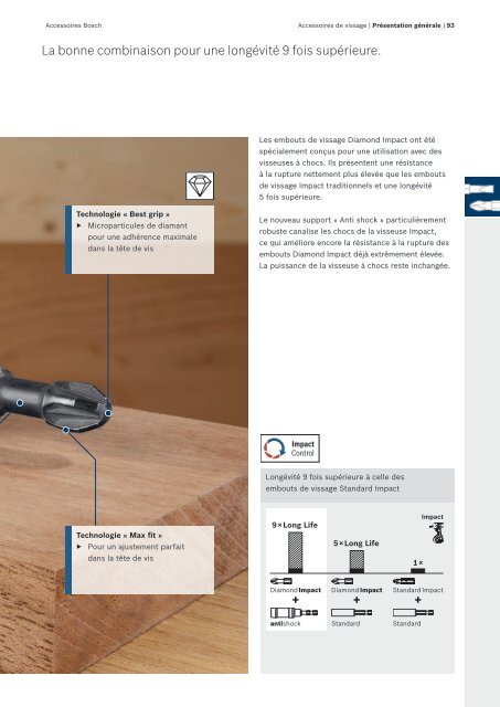 Bosch : des solutions polyvalentes.