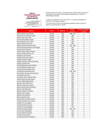 Nombre Estado RÃ©gimen Boletos ganadores ... - Infonavit