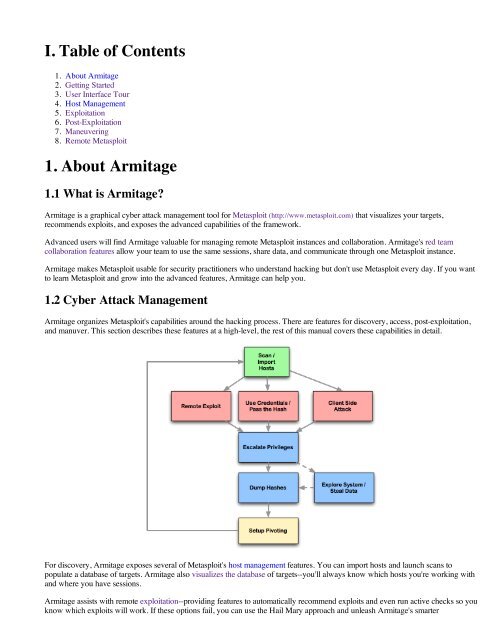 Armitage Tutorial Cyber Attack Management For Metasploit