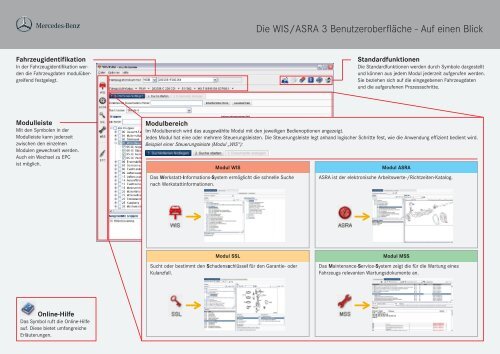 Die WIS/ASRA 3 BenutzeroberflÃ¤che - Auf einen Blick - Retailfactory ...