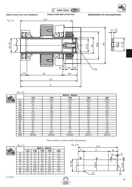 OMP F1 - F2 (63) OMP P (63) OMP (63) - Plastorgomma