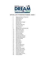 DM2014 Official List of Reserved Runners â Wave 1 - The Bull Runner