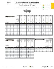 Center Drill/Countersink - Guhring