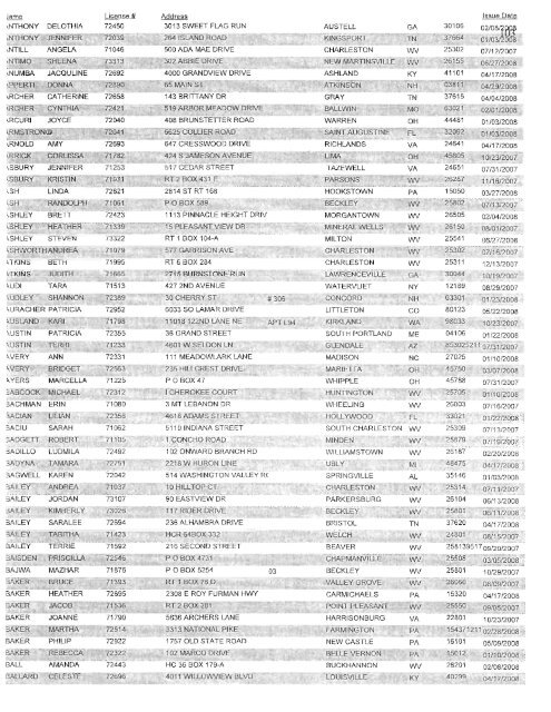 west virginia board of examiners for registered professional nurses