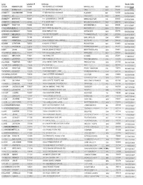 west virginia board of examiners for registered professional nurses