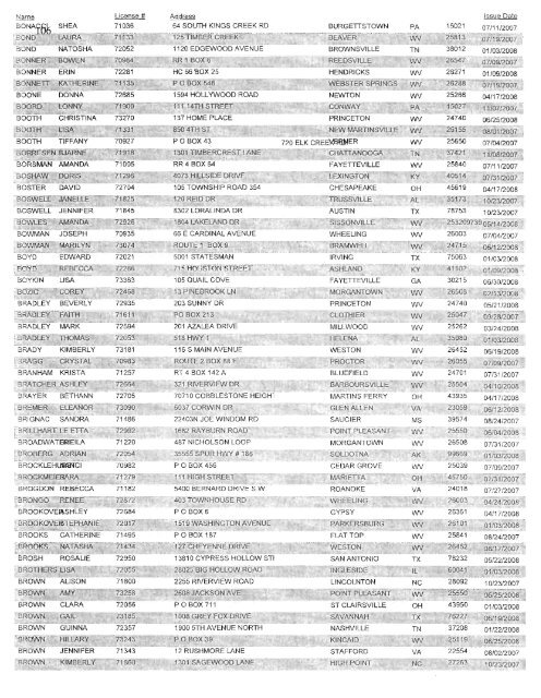 west virginia board of examiners for registered professional nurses