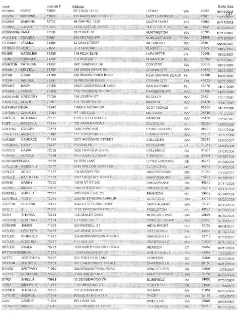 west virginia board of examiners for registered professional nurses