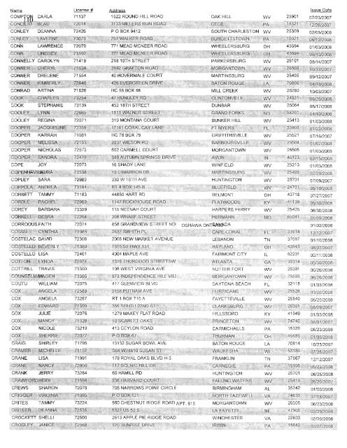 west virginia board of examiners for registered professional nurses