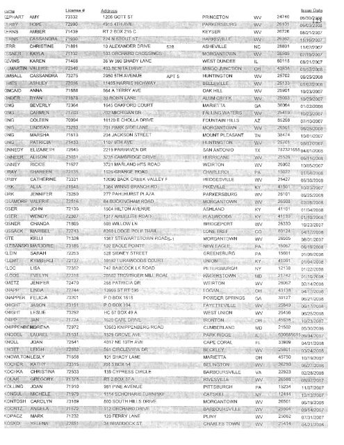 west virginia board of examiners for registered professional nurses