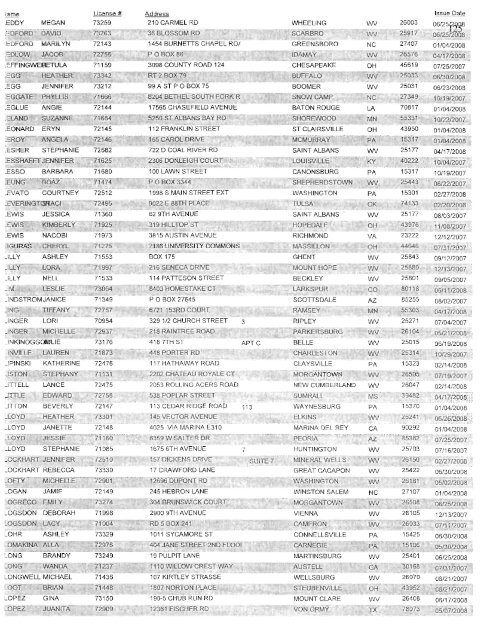 west virginia board of examiners for registered professional nurses