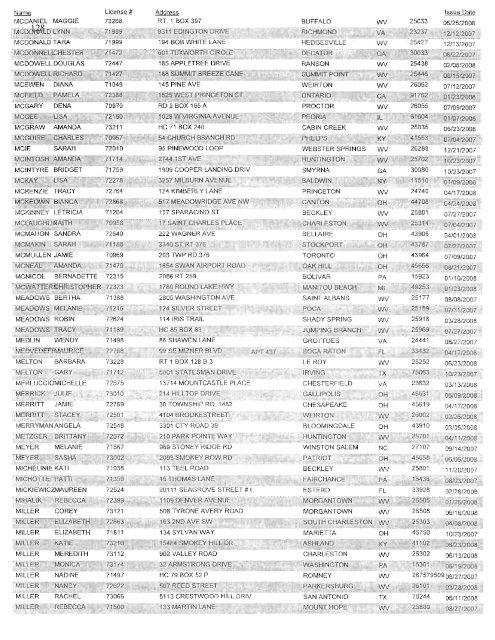 west virginia board of examiners for registered professional nurses