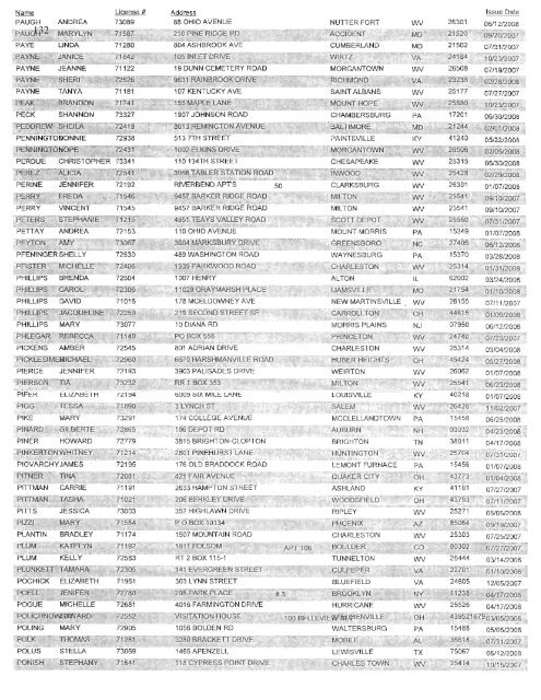 west virginia board of examiners for registered professional nurses