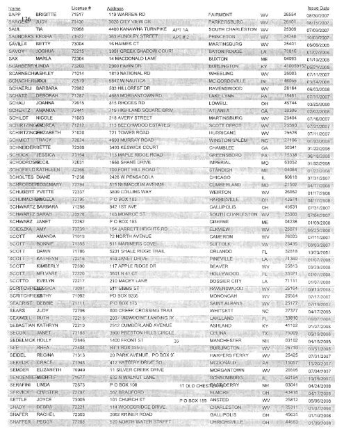 west virginia board of examiners for registered professional nurses