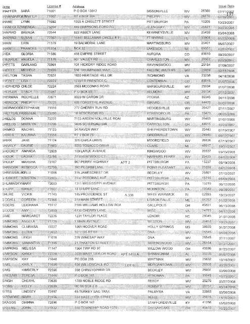 west virginia board of examiners for registered professional nurses