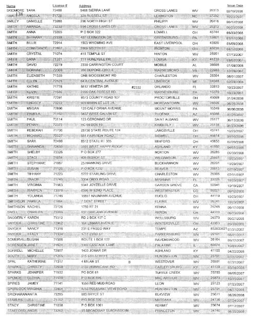 west virginia board of examiners for registered professional nurses