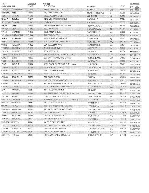 west virginia board of examiners for registered professional nurses