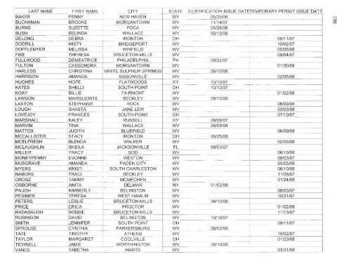 west virginia board of examiners for registered professional nurses