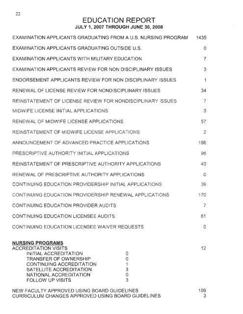 west virginia board of examiners for registered professional nurses