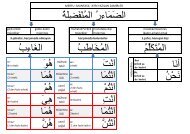 merfu munfasÄ±l zamÄ±rler tablosu - gariban tavuk