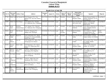 July 08.pdf - Consulate General of Bangladesh, Jeddah :: Saudi ...