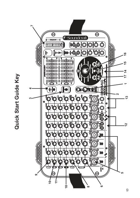 Gigrac 1000st User Guide English - Soundcraft