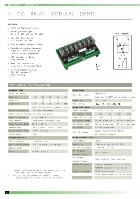1 CO RELAY MODULES (SPDT)