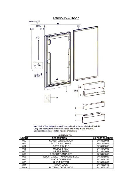 Door Terminology  Door Parts, Names, & Diagram