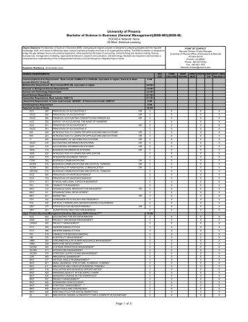 University of Phoenix Bachelor of Science in Business ... - GoArmyEd