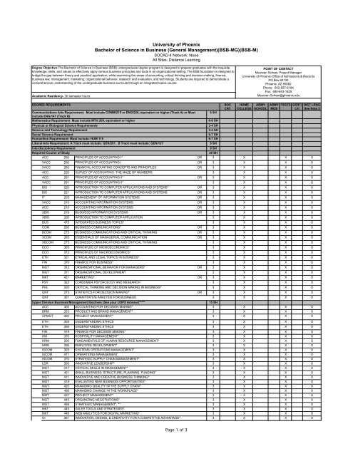 University of Phoenix Bachelor of Science in Business ... - GoArmyEd