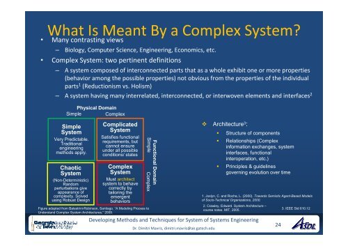 System-of-Systems Engineering - Liophant Simulation