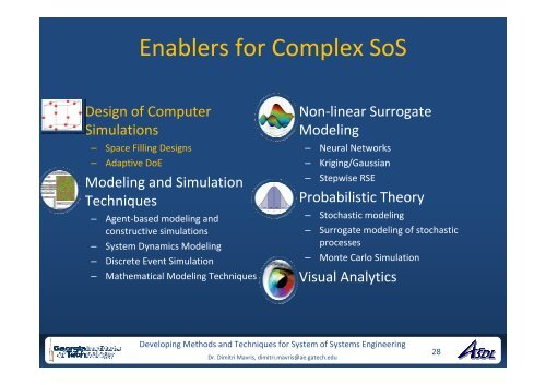 System-of-Systems Engineering - Liophant Simulation