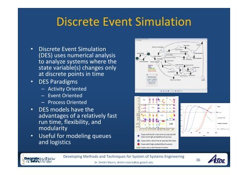 System-of-Systems Engineering - Liophant Simulation