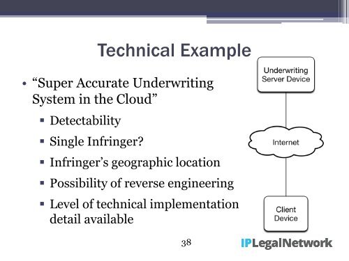 How-to-Practice-Patent-Law-After-Alice