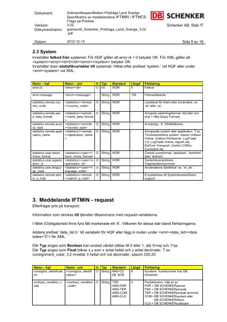 PDF Ladda ner - Schenker