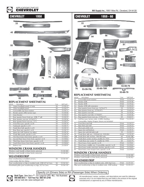 Download Whole Catalog - Mill Supply, Inc.