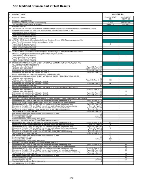 General Index - National Roofing Contractors Association