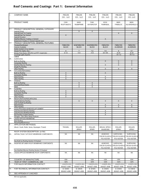 General Index - National Roofing Contractors Association