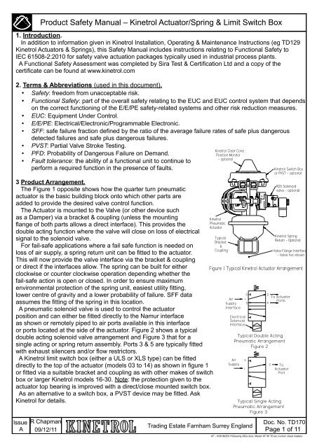 Product Safety Manual â€“ Kinetrol Actuator/Spring &amp; Limit Switch Box