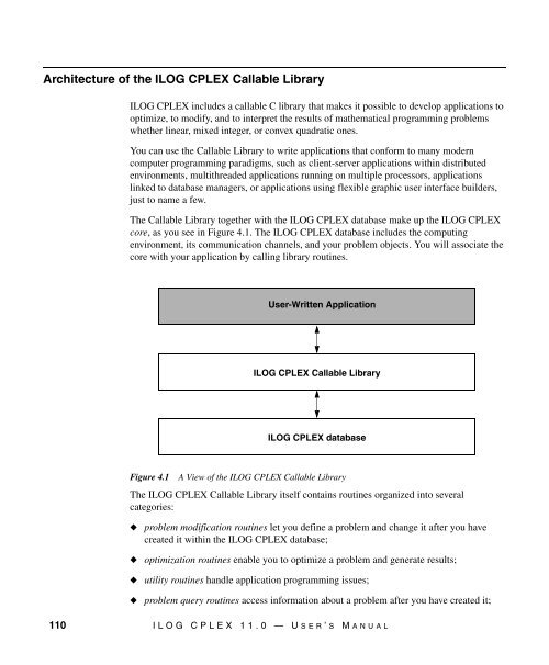 ILOG CPLEX 11.0 User's Manual