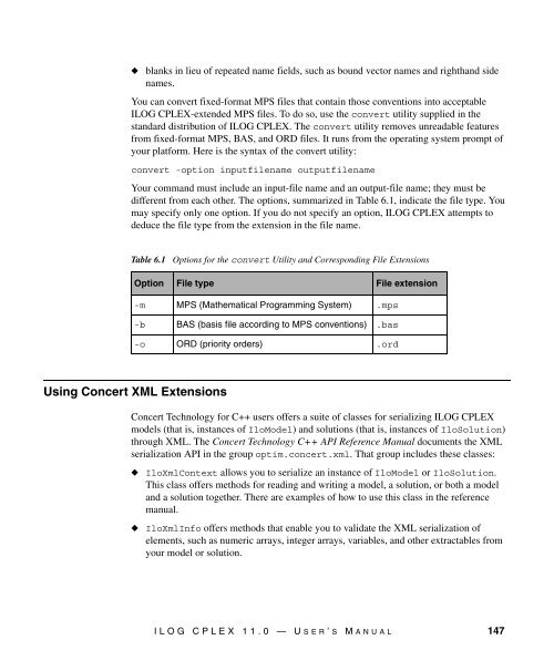 ILOG CPLEX 11.0 User's Manual