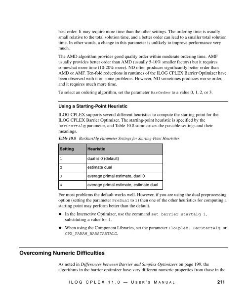 ILOG CPLEX 11.0 User's Manual