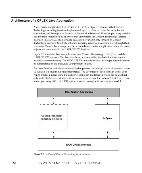 ILOG CPLEX 11.0 User's Manual