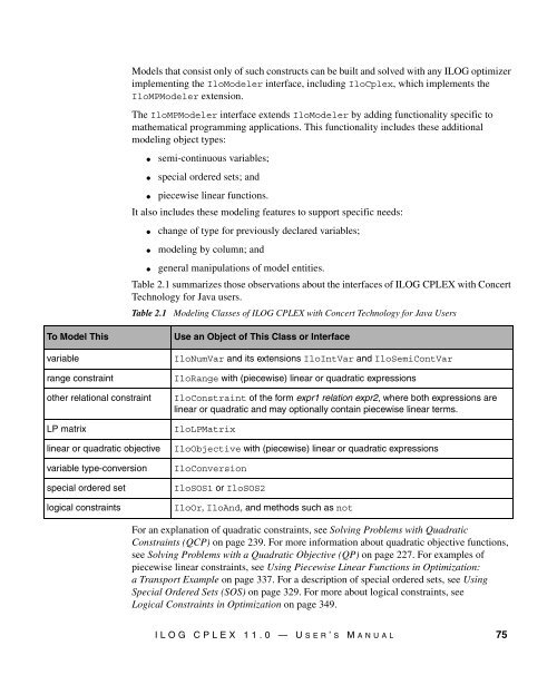 ILOG CPLEX 11.0 User's Manual